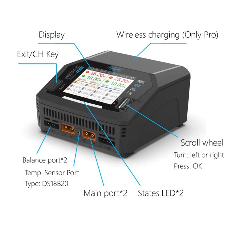 ToolkitRC M6DAC V2 Pro Dwukana – Toolkitrc M6Dac Smart Charger recenzja i cena