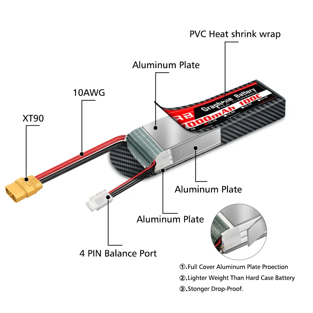 Akumulator grafenowy 2S 3S 4S  – 6S Lipo Battery 22.2V 5000Mah recenzja i cena