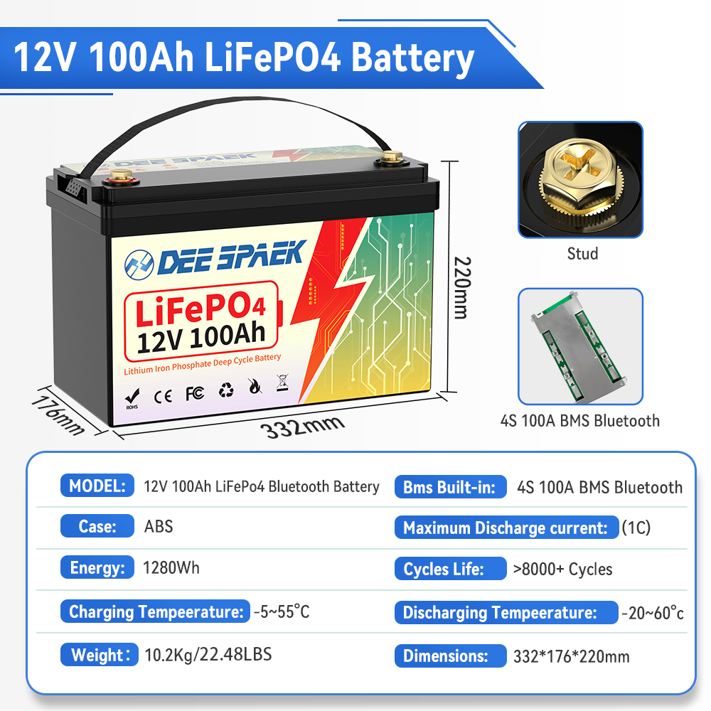 Akumulator LiFePO4 DEEPSPAEK 1 – Lifepo4 12V 100Ah Bms Bluetooth recenzja i cena