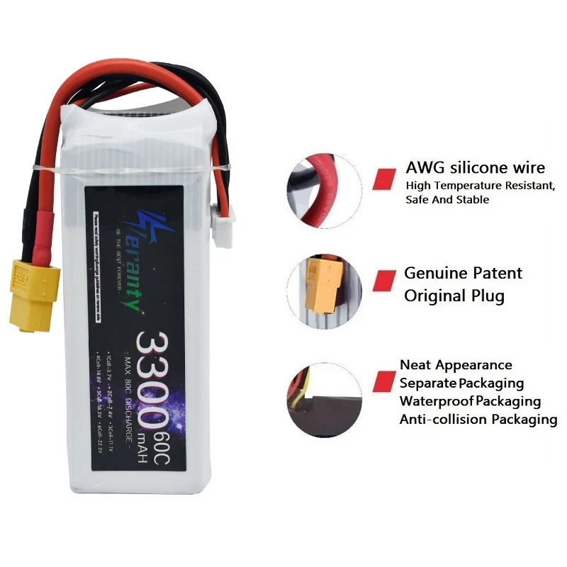 Bateria LiPo RC 14,8V 4S 1500m – 4S Lipo Battery 14.8V 6000Mah recenzja i cena
