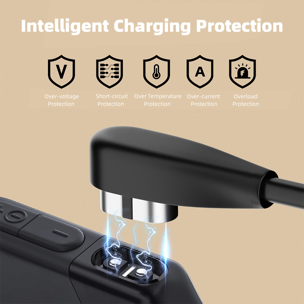 Kabel ładowarki typu C/USB do  – Skyrc B6 Neo Smart Charger recenzja i cena